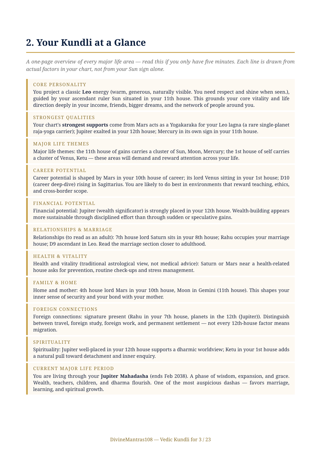 Kundli at a Glance